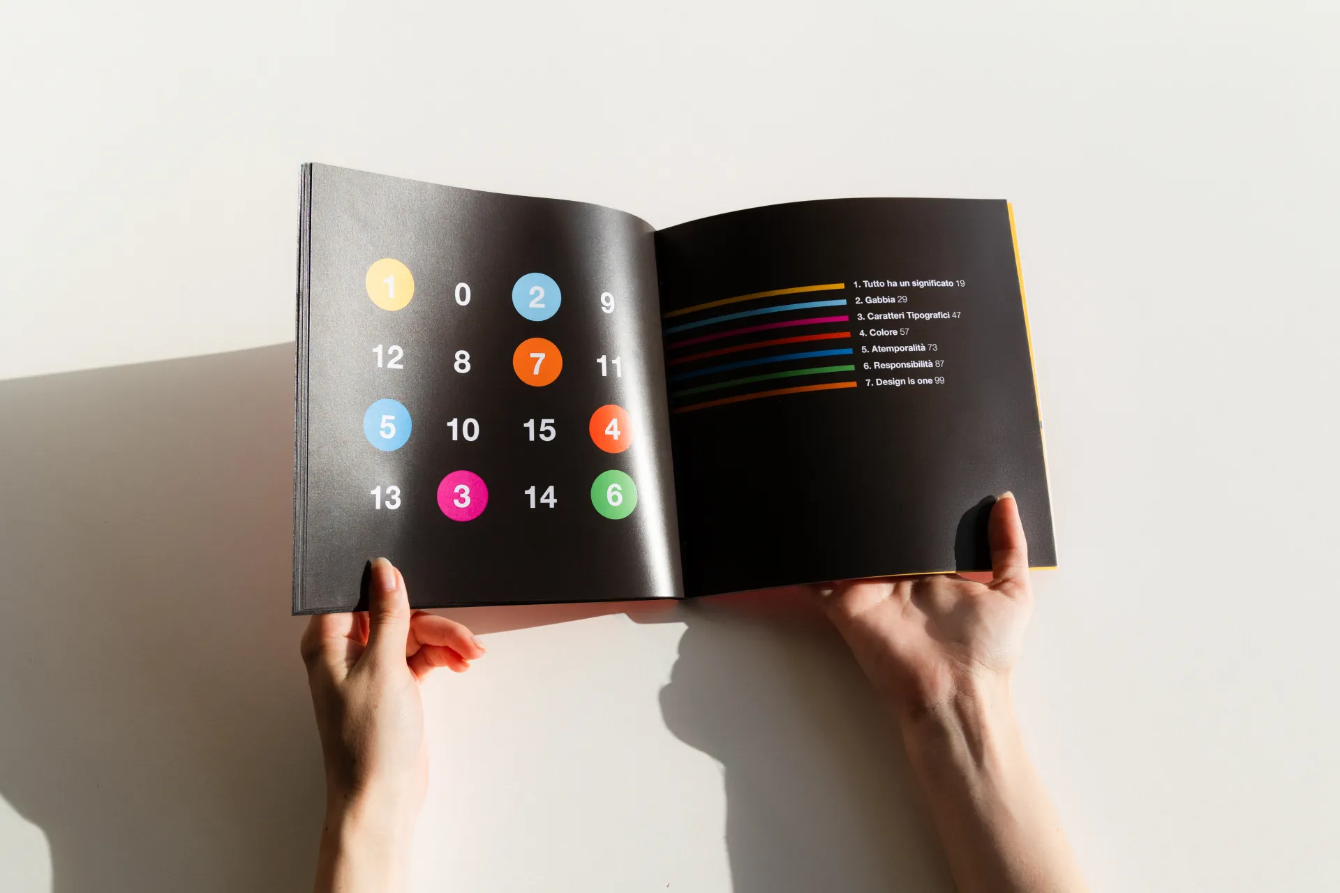 vignelli in sette linee, design, copertina
